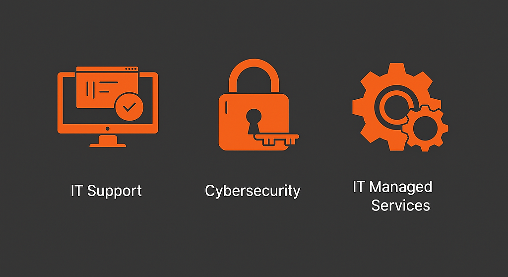 Thumbnail for Essential IT Services for Small Businesses: A Practical Guide