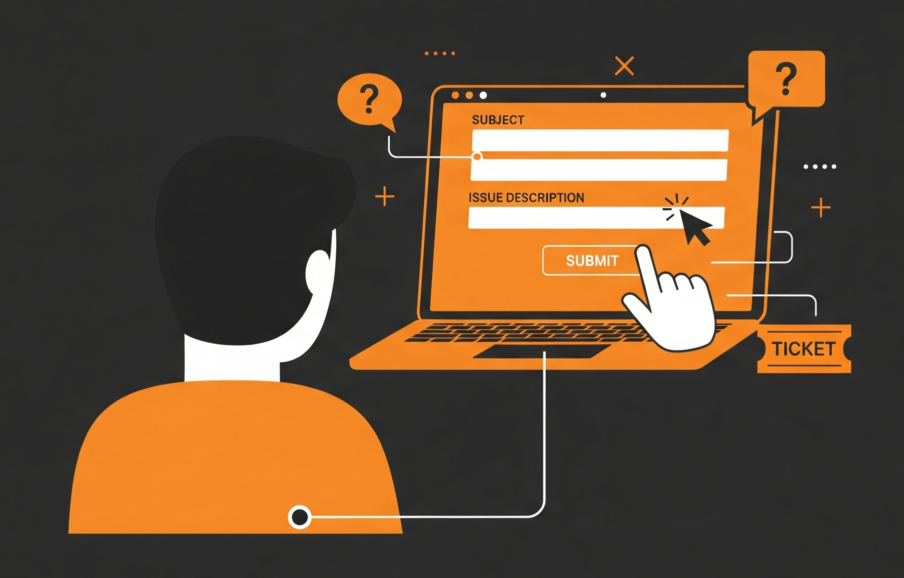 Thumbnail for The Right Way to Submit a Technical Support Ticket